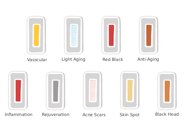Cell Light II 9個波段濾鏡示意圖