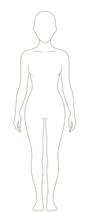 GentleLase 全身激光脫毛人體部位示意圖