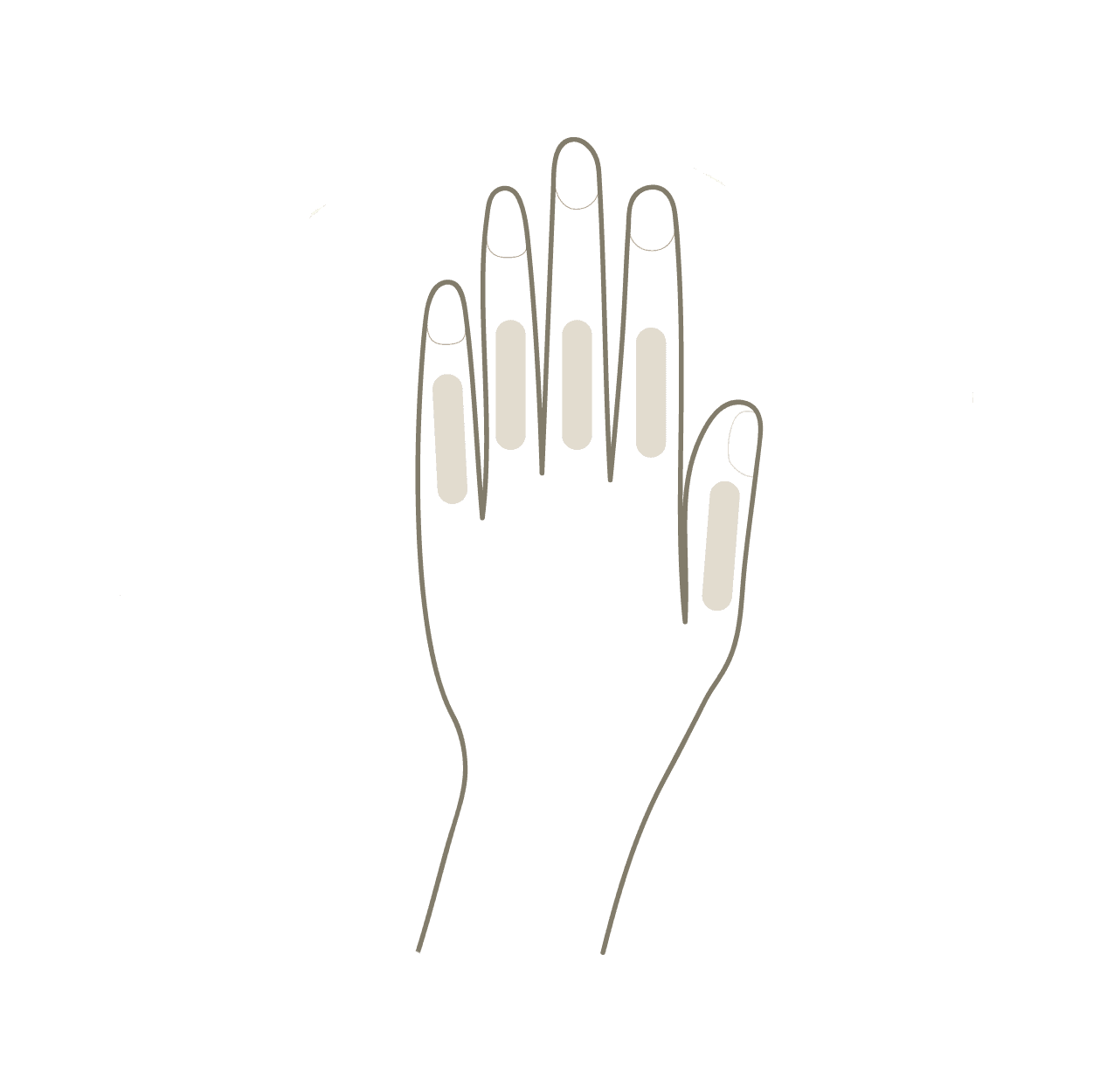 GentleLase 激光脫毛價目圖 - 手指