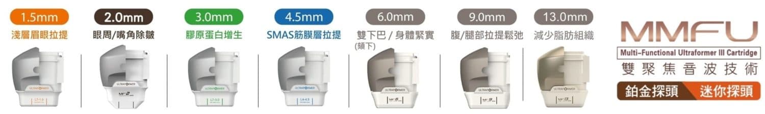 ULTRAFORMER 多款探頭展示圖