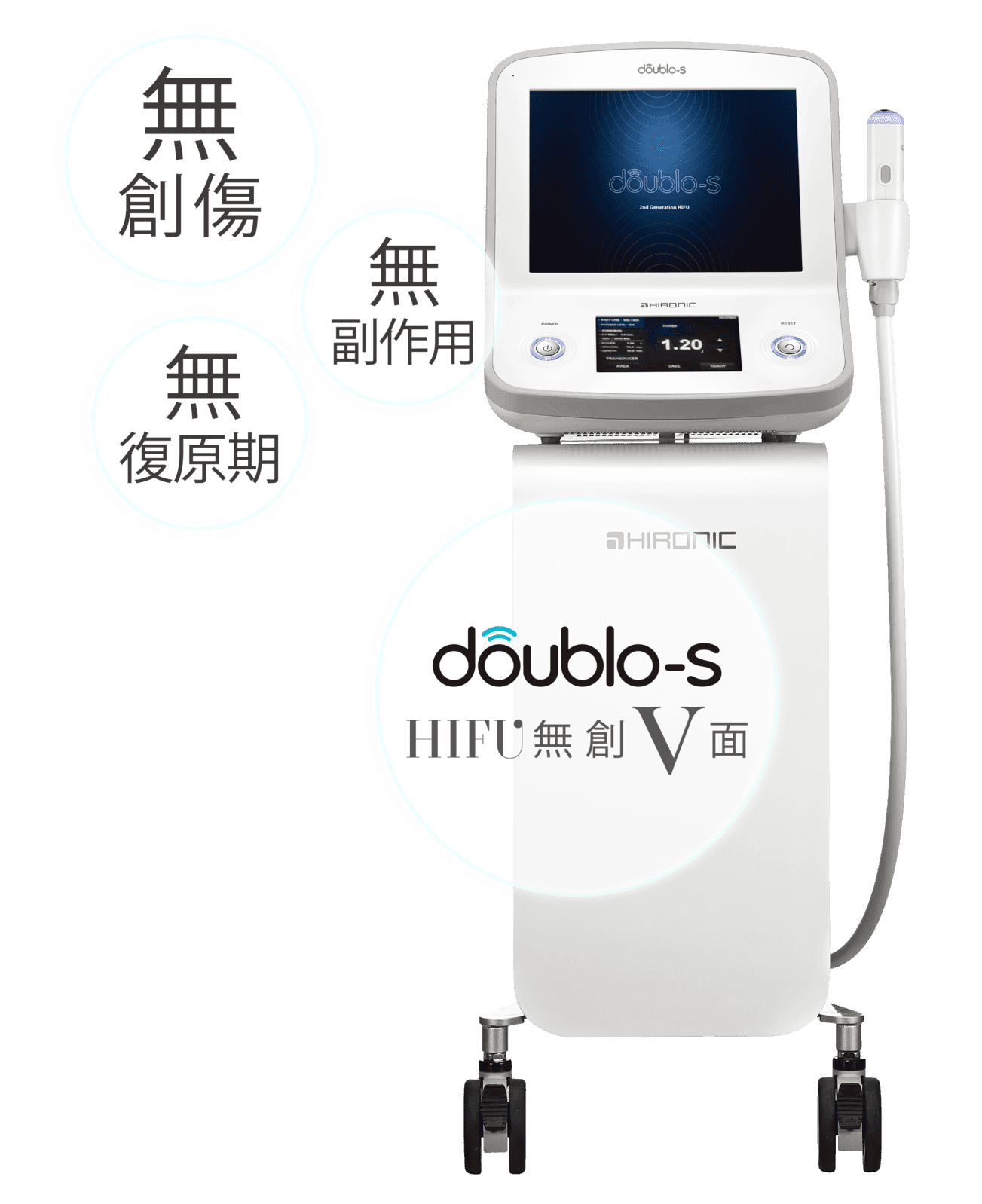 DOUBLO HIFU 聚焦超聲波主機設備